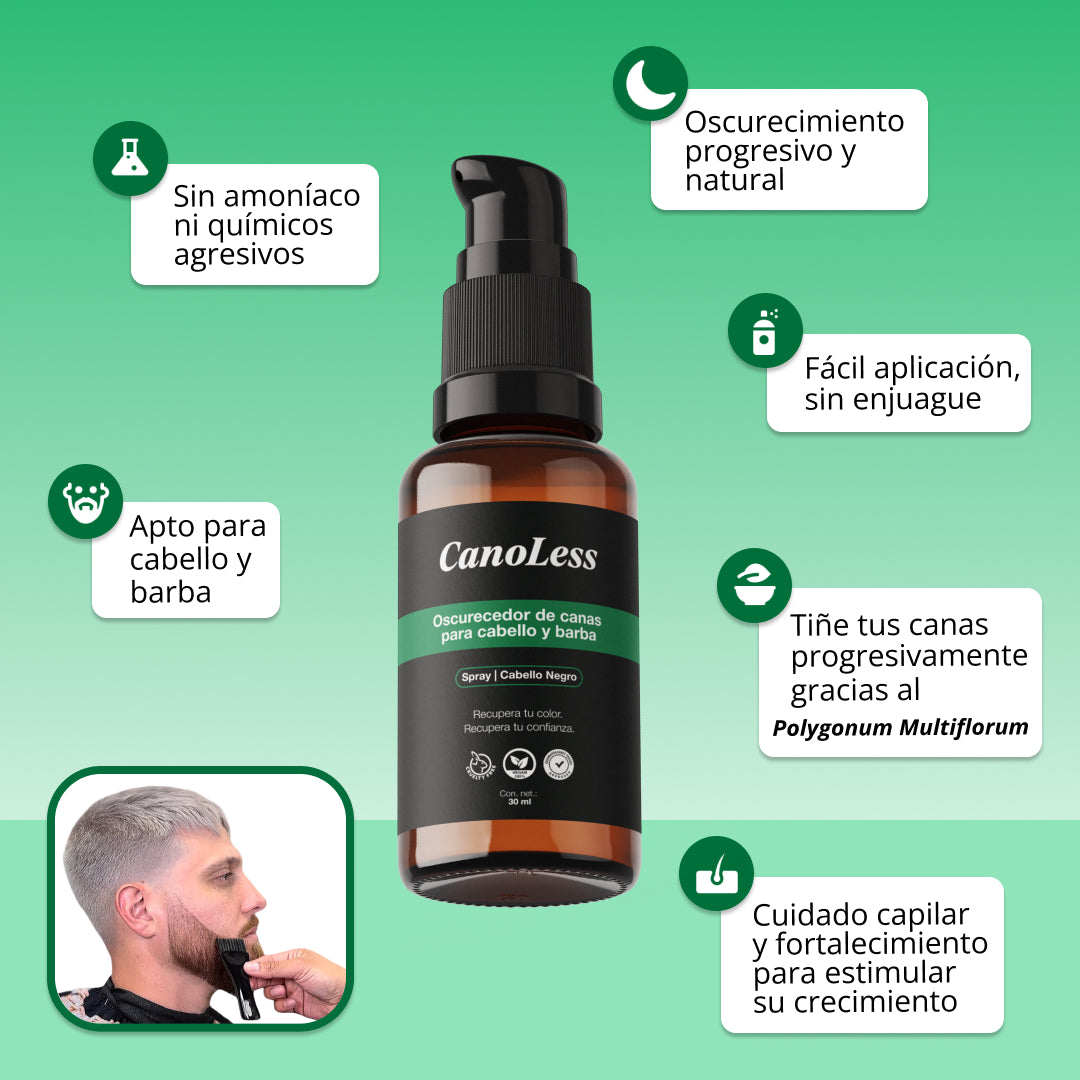 CanoLess™ | Dile adiós a tus canas