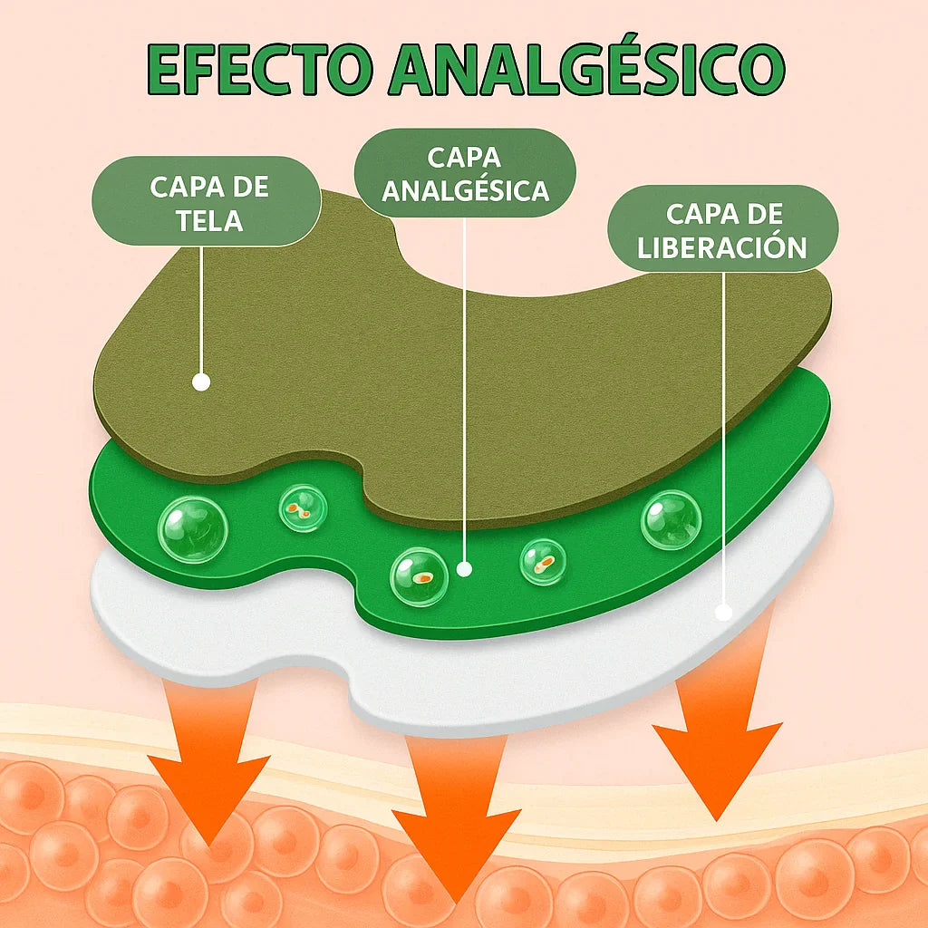 KneePatch™️ | Alivia tus Dolores de Rodilla 3x1