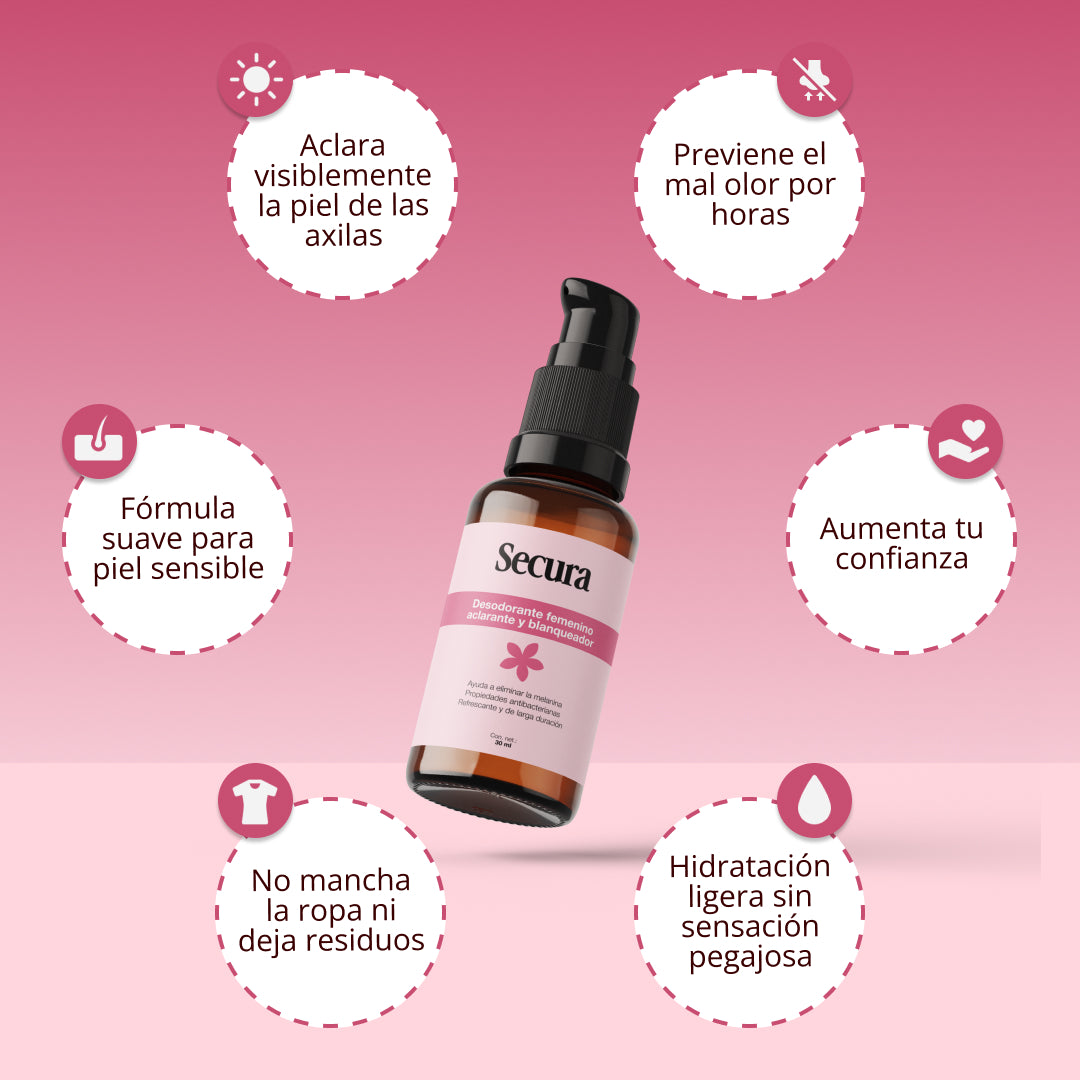 Secura™ | Dile adiós a las Manchas y Malos olores