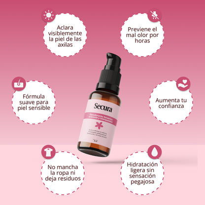 Secura™ | Dile adiós a las Manchas y Malos olores